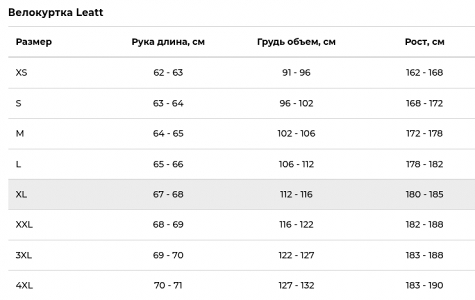 Геометрия велосипеда Велокуртка Leatt MTB Gravity 3.0 Hoodie, Black