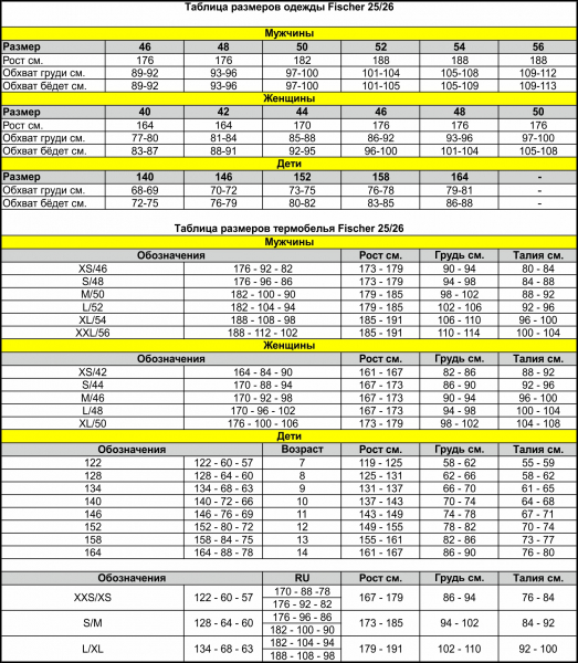 ��������� ���������� ������ Fischer GR8274-100 Black 