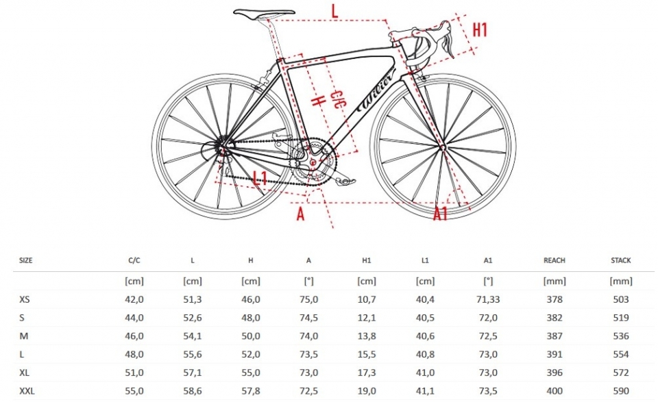    Wilier Zero 7 Dura Ace RS21  2018