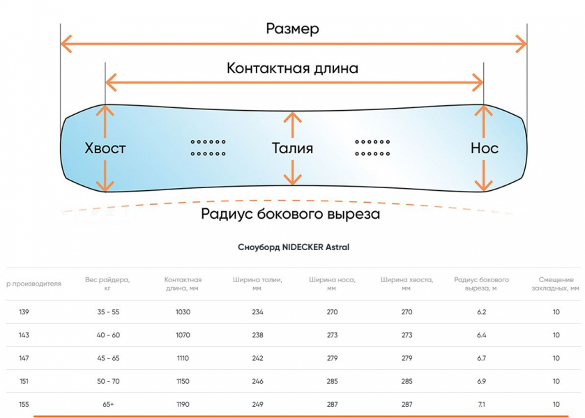   NIDECKER Astral  2026