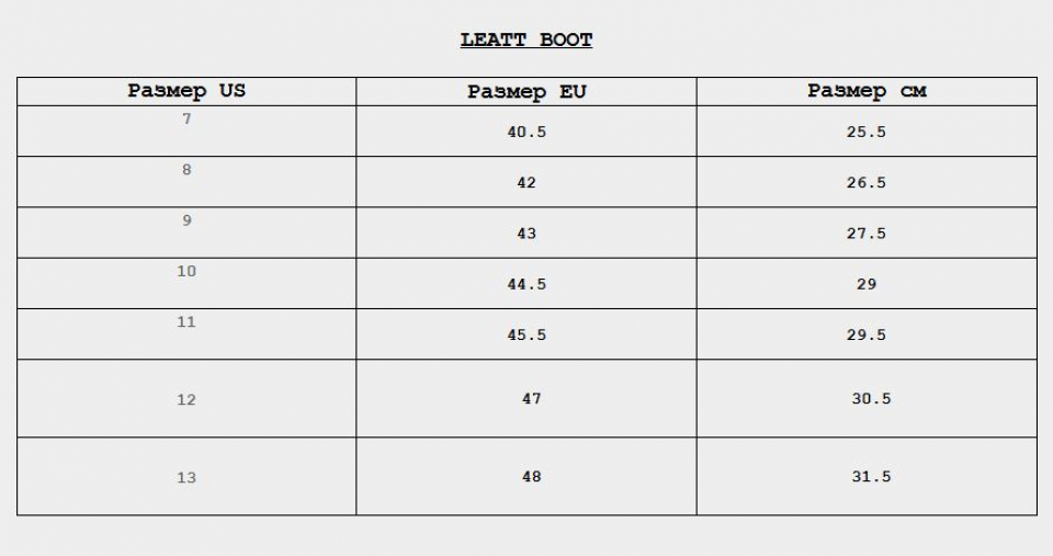   Leatt 4.5 Enduro Boot White 