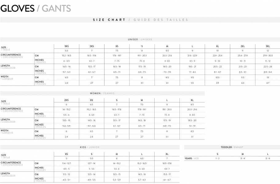 Геометрия велосипеда Горнолыжные перчатки и варежки Scott перчатки Ultimate Premium GTX Men black