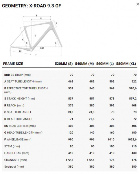    Superior X-Road 9.3 GF  2025