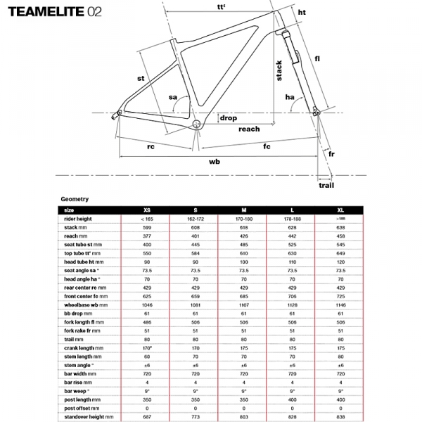    BMC Teamelite 02 THREE Deore  2019