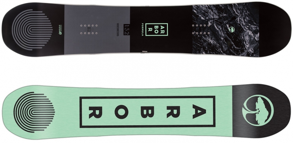 

Arbor Formula (2018), Black
