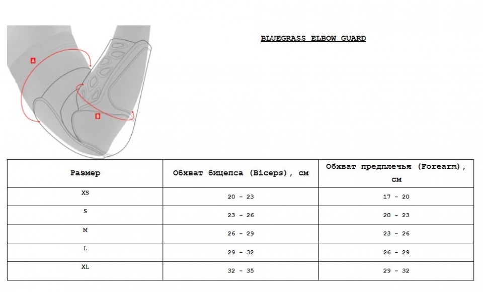 Налокотники размеры таблица