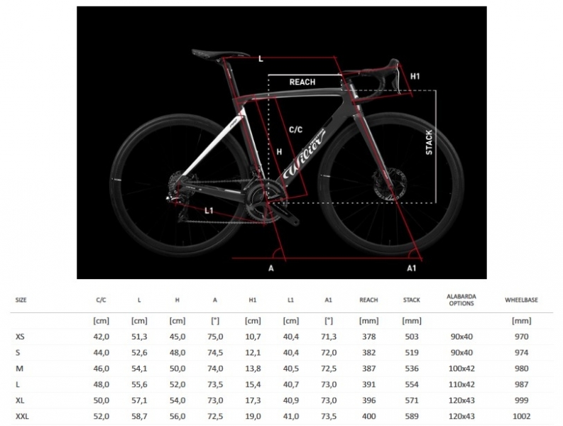    Wilier Cento 10 Pro K-Force We Cosmic Pro  2020