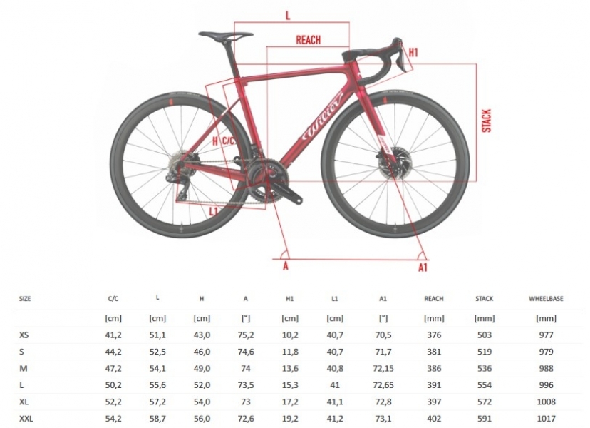    Wilier Zero SLR Sram Red Etap AXS Disc 38KT  2021