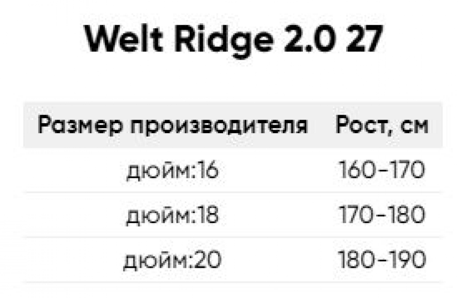    Welt Ridge 2.0 D 27  2022