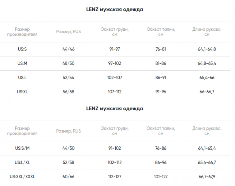 ��������� ���������� ���������� LENZ �������� 3/4 1.0 Carbon 