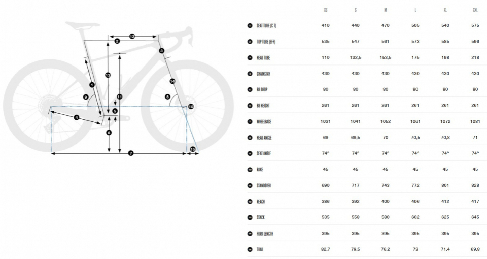 ��������� ���������� ��������� Orbea Terra M31eTeam 1X T141  2026