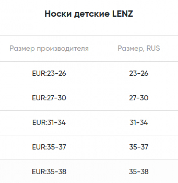 Геометрия велосипеда Носки LENZ Носки Skiing Kids 2.0 Light Grey/Blue