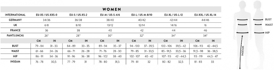 ��������� ���������� ���������� Scott Gravel Contessa Sign. s/sl W black/nitro purple 