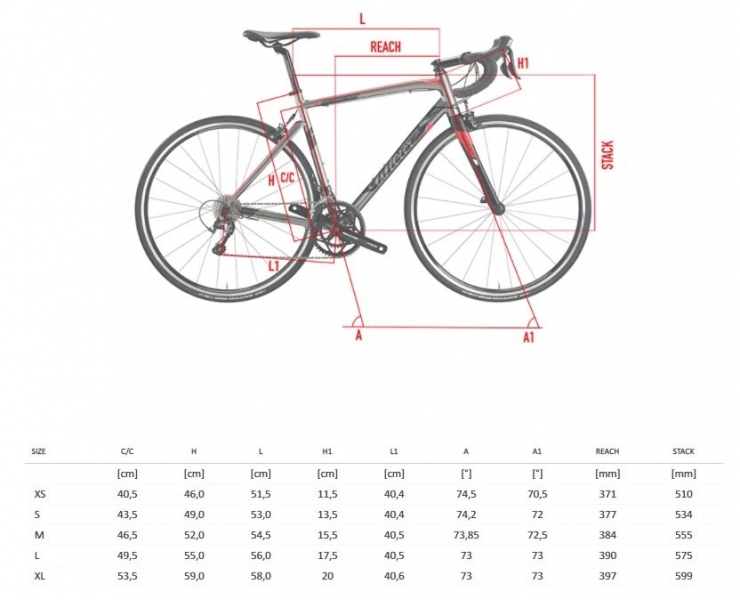 Wilier montegrappa size deals chart