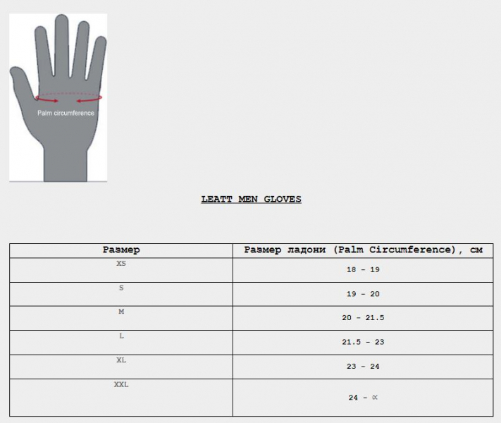    Leatt Moto 2.5 WindBlock Glove Forge 