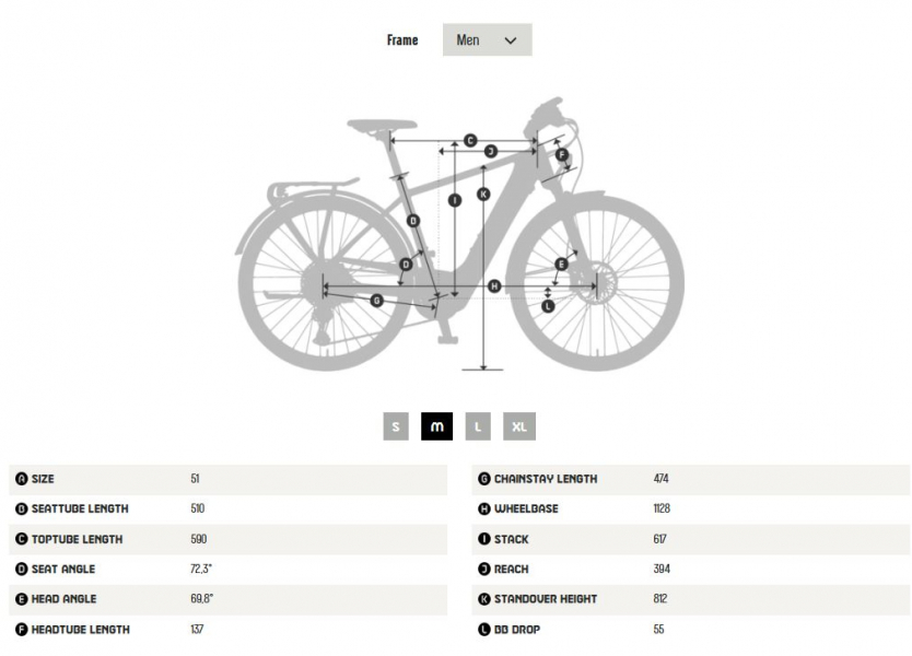 ��������� ���������� ��������� KTM Macina Gran 610  2024