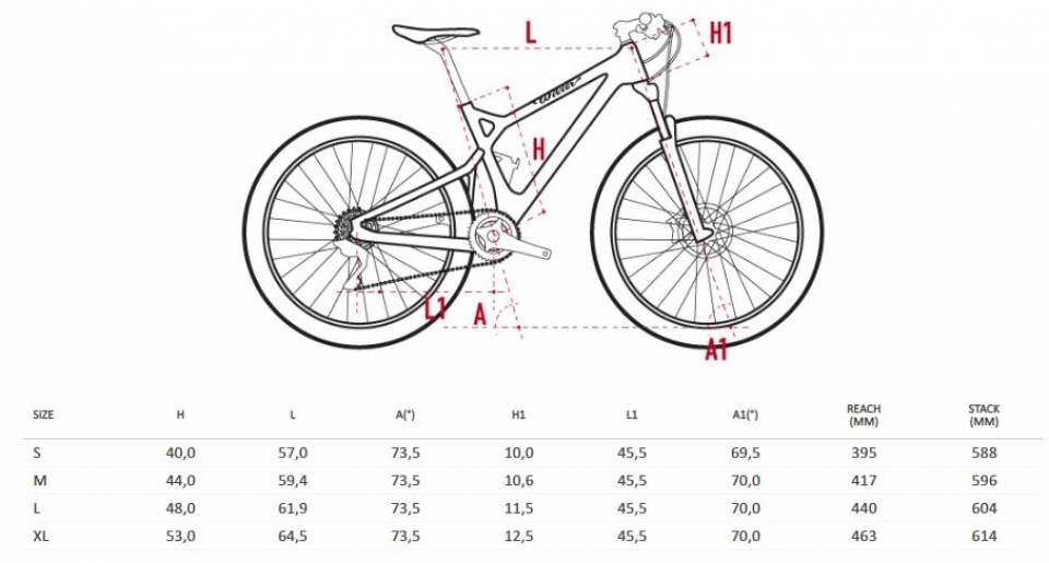 Wilier 101FX 18 XT 2x11 FOX 32 SC CrossMax Elite 2018 41991 247927