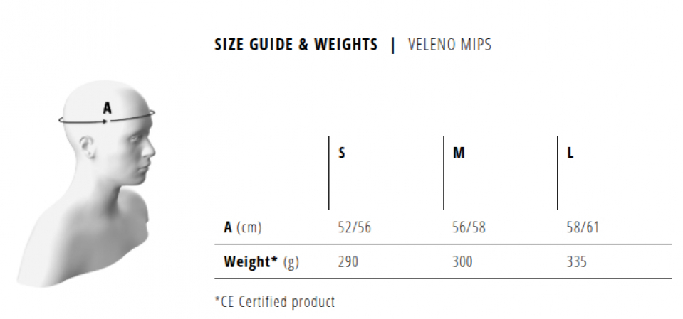 ��������� ���������� �������� Met Veleno MIPS, Herbal 