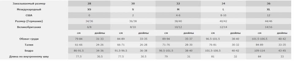 Геометрия велосипеда Велоджерси Scott RC Pro w/o SL Fiery Red/White