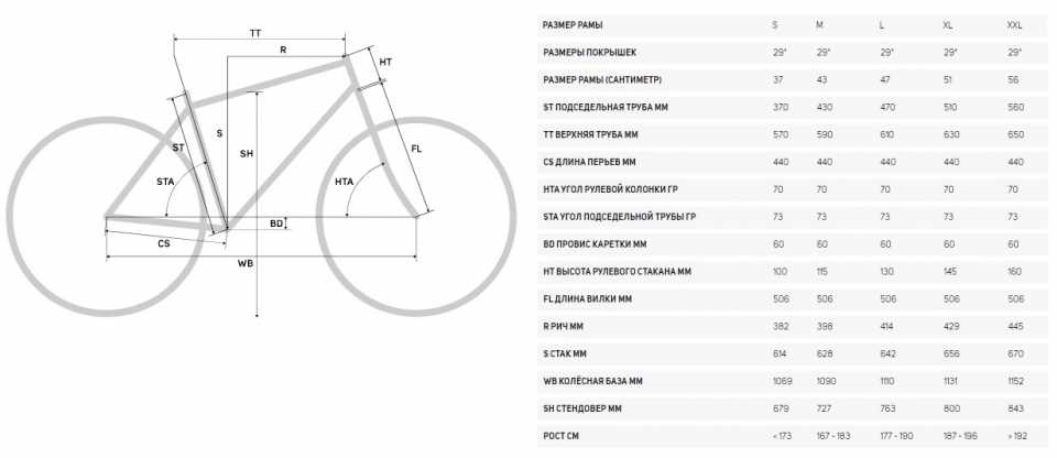 merida big nine slx