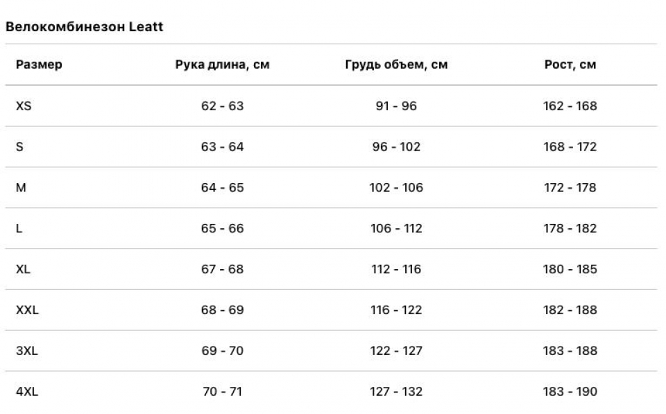 ��������� ���������� �������������� Leatt MTB HydraDri 5.0, Loam 