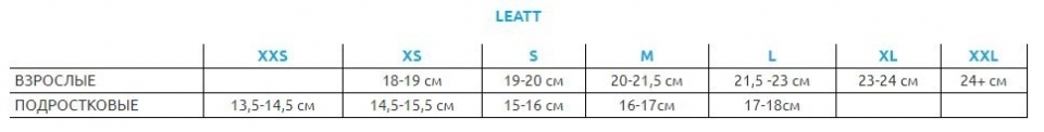    Leatt Moto 1.5 Jr Glove Red 