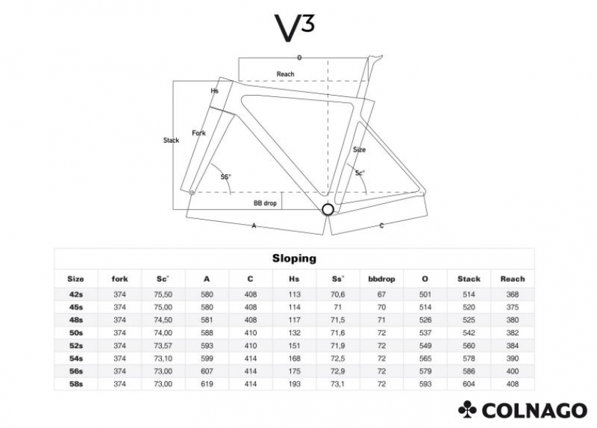    Colnago V3Rs Disc Ultegra Di2 12v R600 RCGL  2022