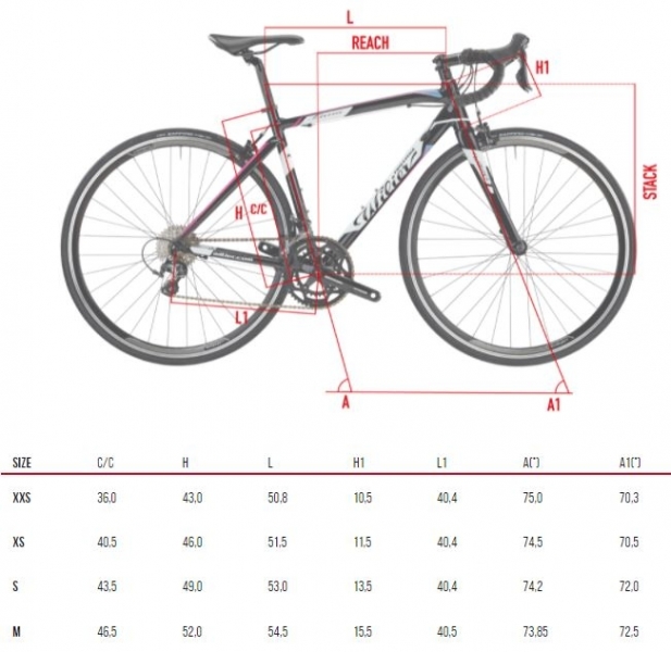    Wilier Luna Tiagra  2023