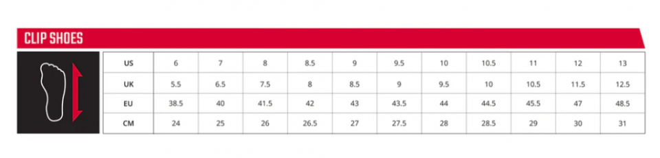 Геометрия велосипеда Велотуфли Leatt 6.0 ProClip Shoe, Black