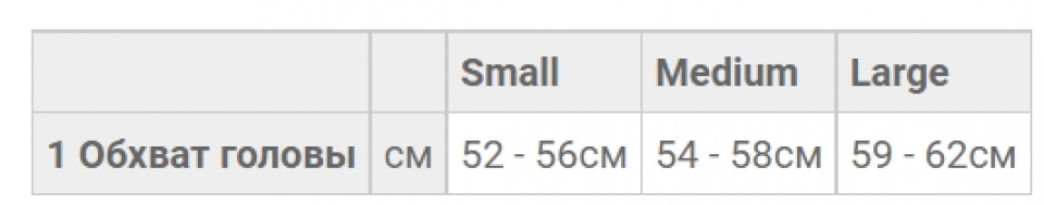 Геометрия велосипеда Велошлем Met Idolo Fluo Yellow/Black