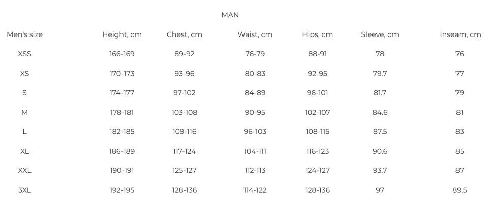 Геометрия велосипеда Толстовка Fischer Golm Black