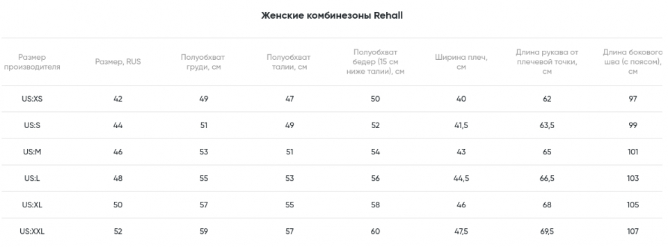     Rehall   Tyger-R Calypso Coral 