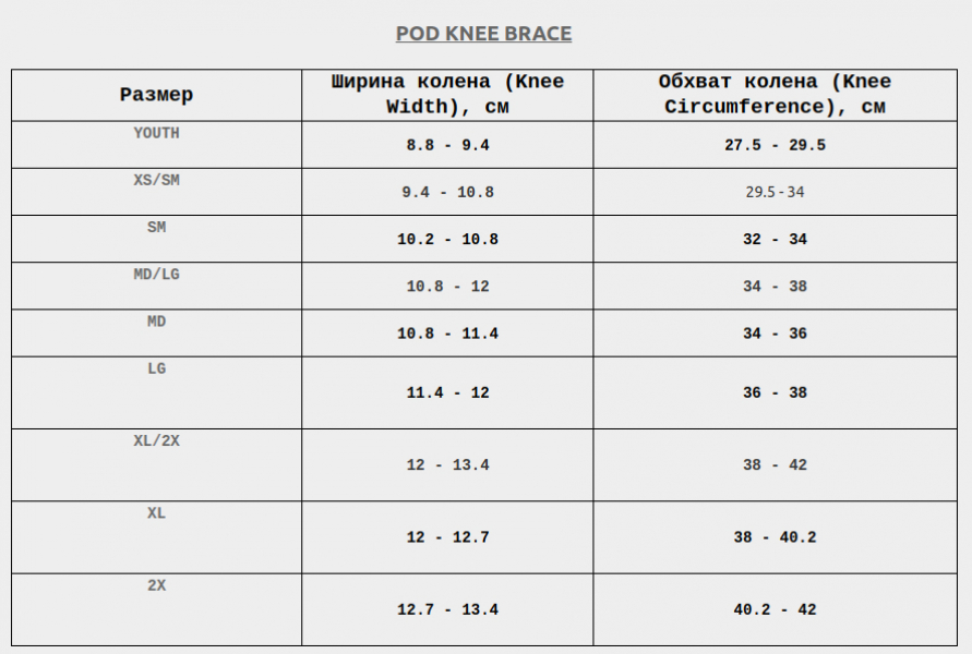    POD K8 3.0, Carbon/White 