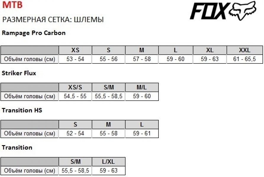    Fox Flux Solids Helmet 