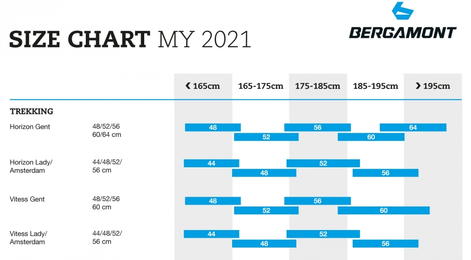    Bergamont Horizon N7 CB Gent  2021