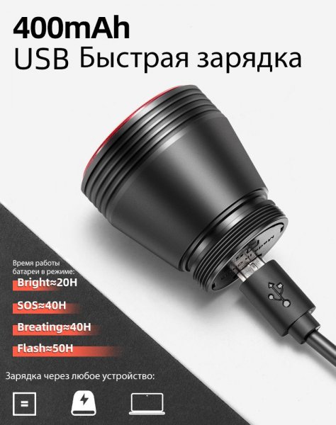 Фонарь RockBros задний RB_TL907Q51 , Крепеж на заднюю трубу - купить в Москве