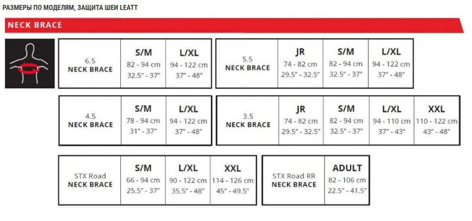     Leatt 4.5 Neck Brace Citrus  