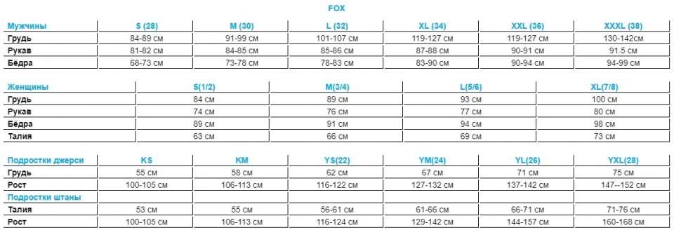    Fox Backbone SS Tech Tee chili 