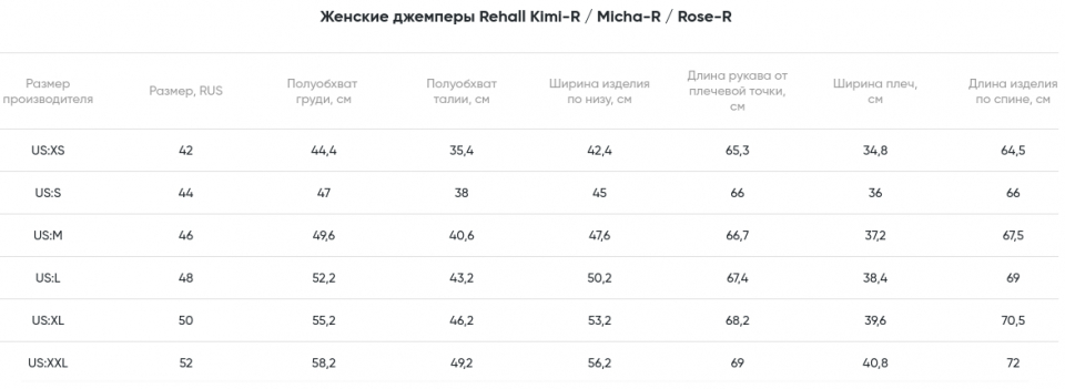    Rehall  Micha-R Black 