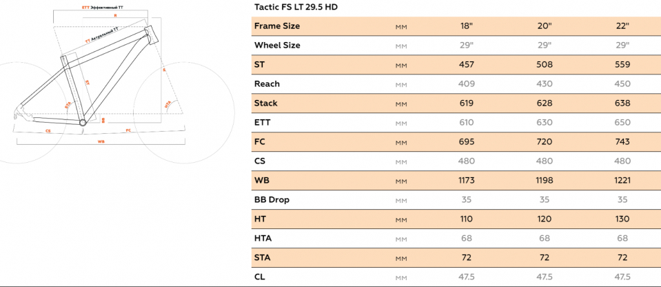    STARK Tactic FS LT 29.5 HD  2024