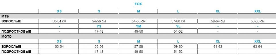    Fox V1 Revn Helmet flow yellow 