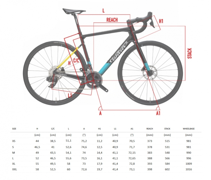 Геометрия велосипеда Велосипед Wilier Garda Disc Sram Force AXS Race Pro Astana 2023