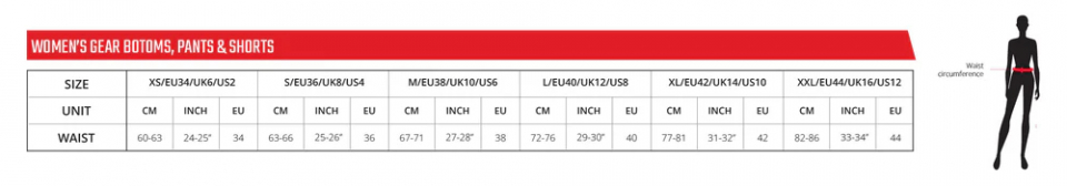 ��������� ���������� ��������� Leatt MTB Trail 2.0W Short, Lagoon 