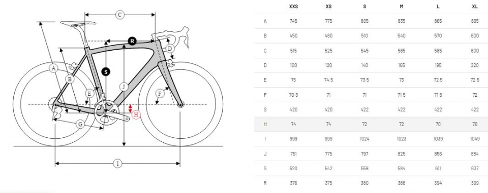    Ridley Kanzo Speed GRX800  2022