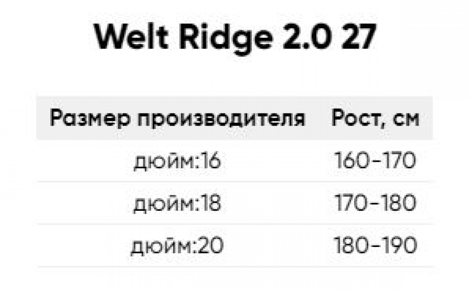    Welt Ridge 2.0 HD 27  2022