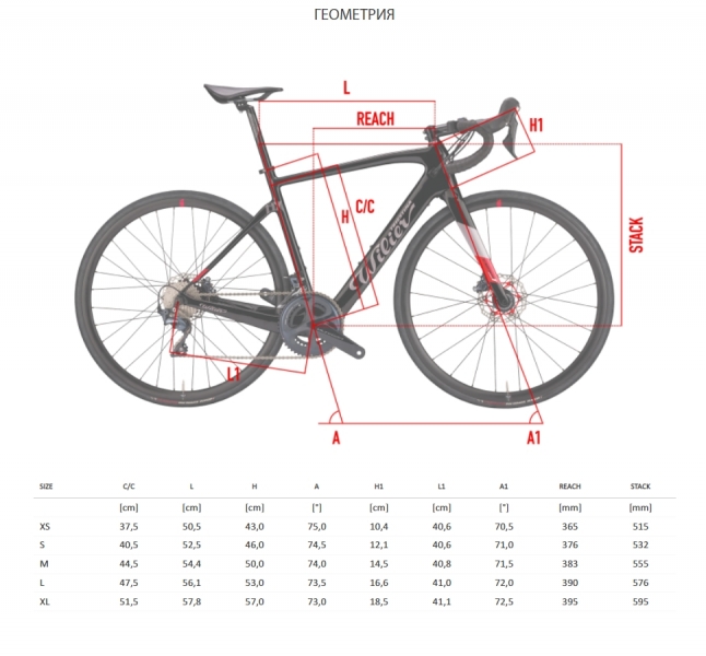    Wilier 101 Hybrid Ultegra NDR28  2022