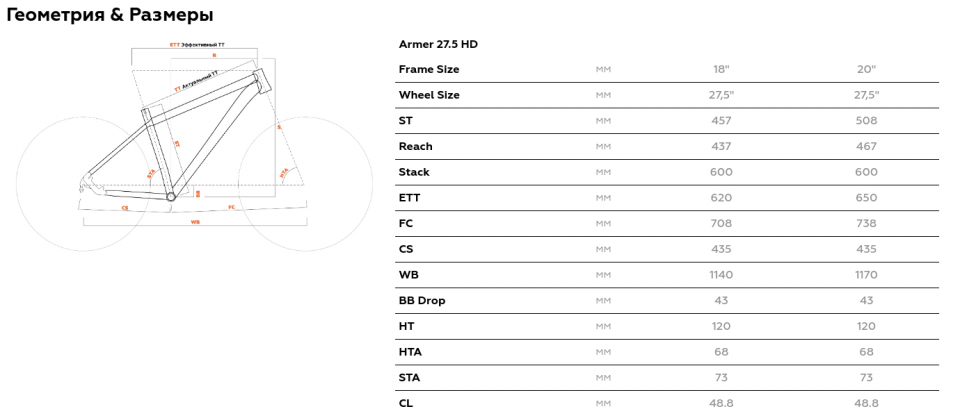    STARK Armer 27.5 HD  2024