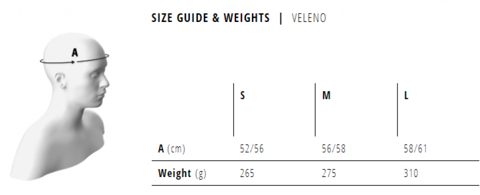    Met Veleno MIPS Bronze 