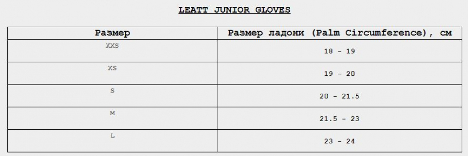    Leatt Moto 1.5 Mini Glove Red   