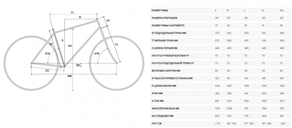    Merida Big.Seven 80-D  2020